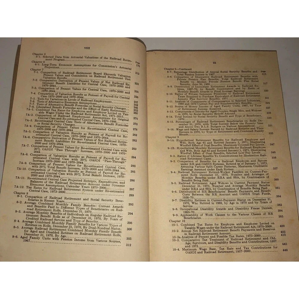 Railroad Retirement System Its Coming Crisis Report ‘72 Signed Harley O Staggers